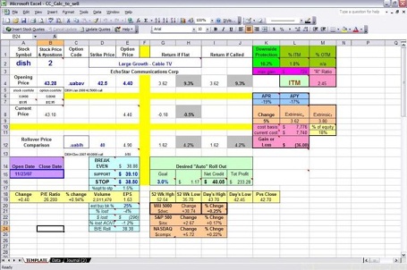 selling covered call options calculator