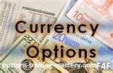 currency futures options