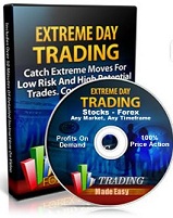 stock option day trading
