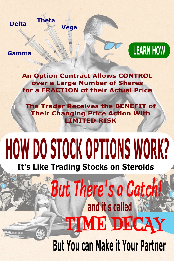 how do stock options work