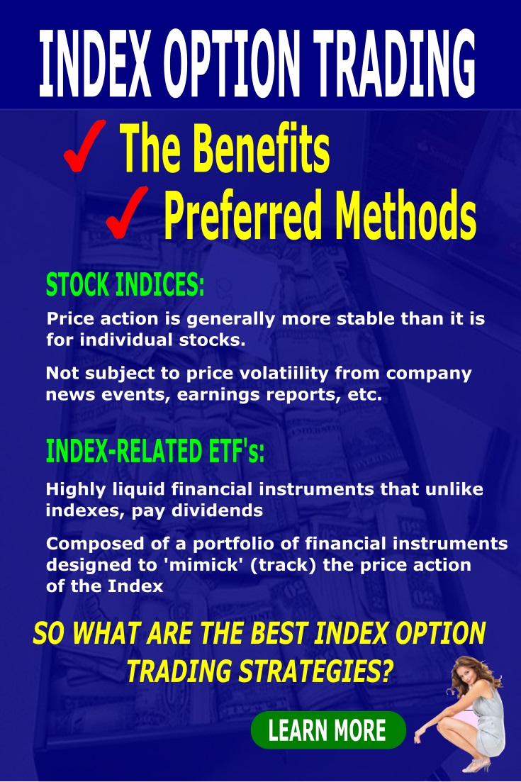 index option trading