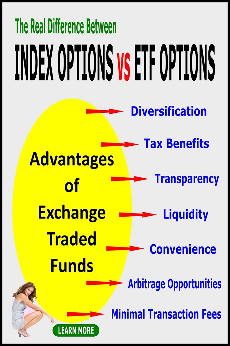 index options vs etf options