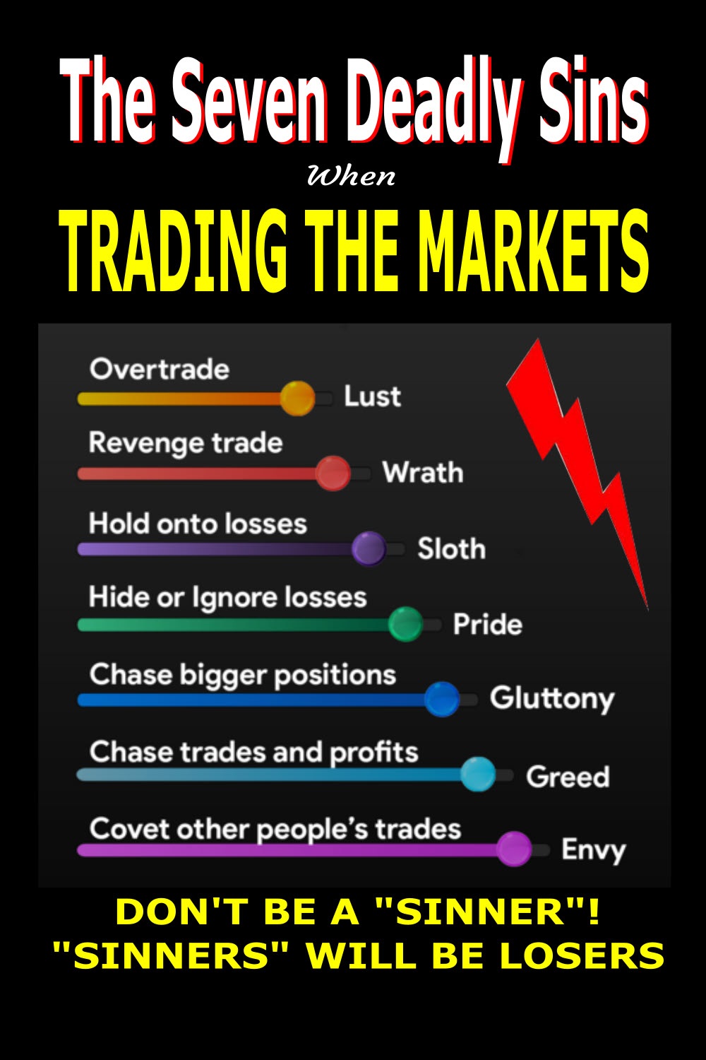 Stock market psychology