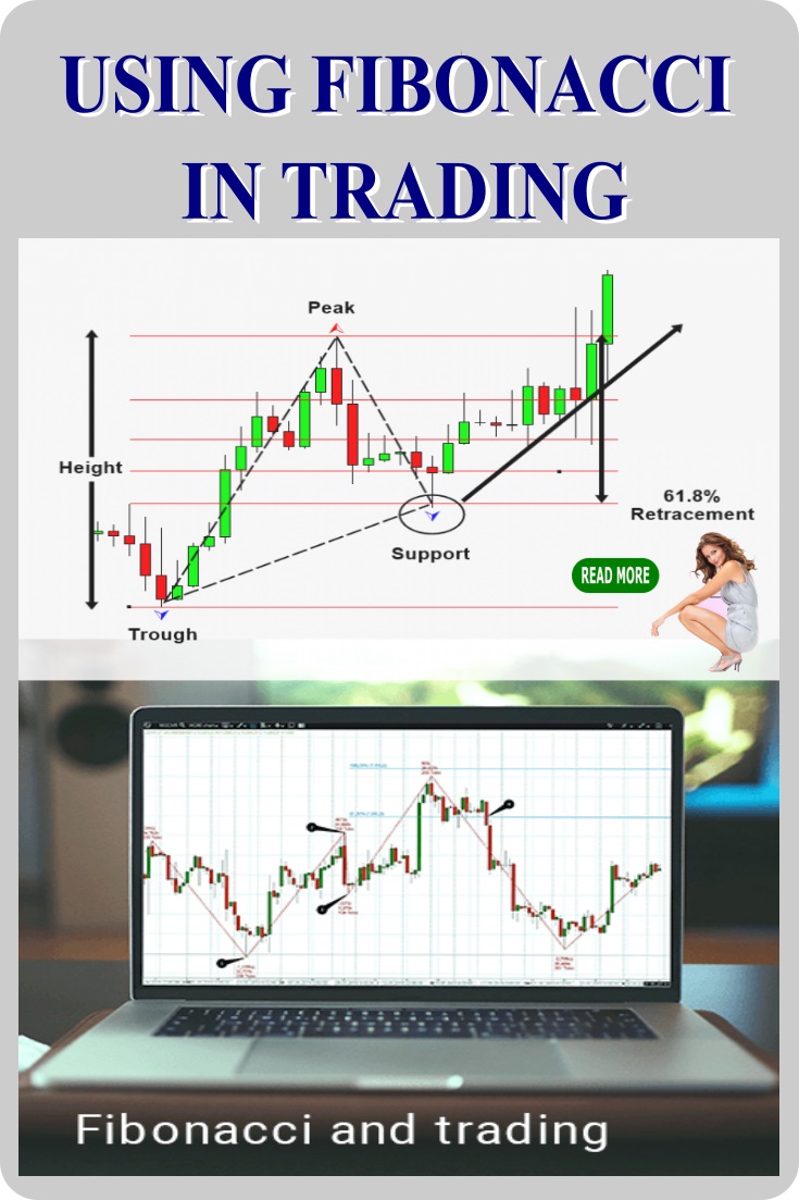 using fibonacci in trading