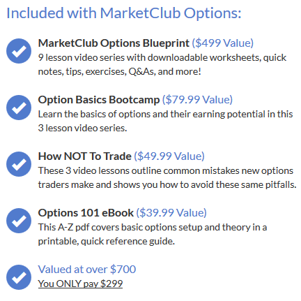 marketclub options