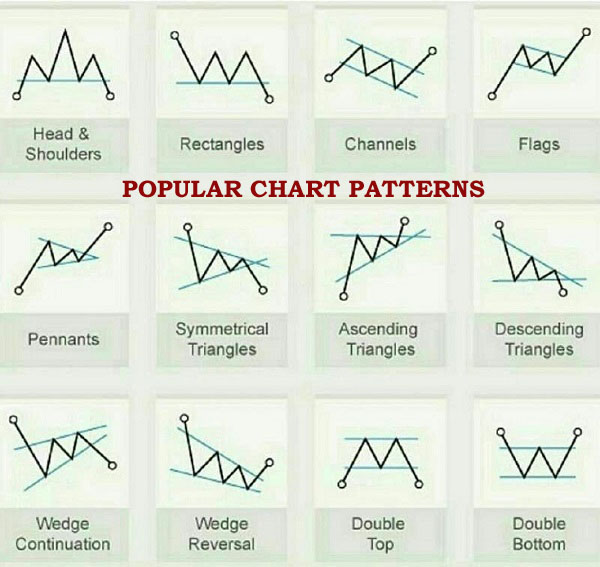 option swing trading