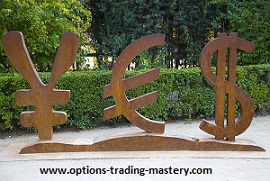 world currency options
