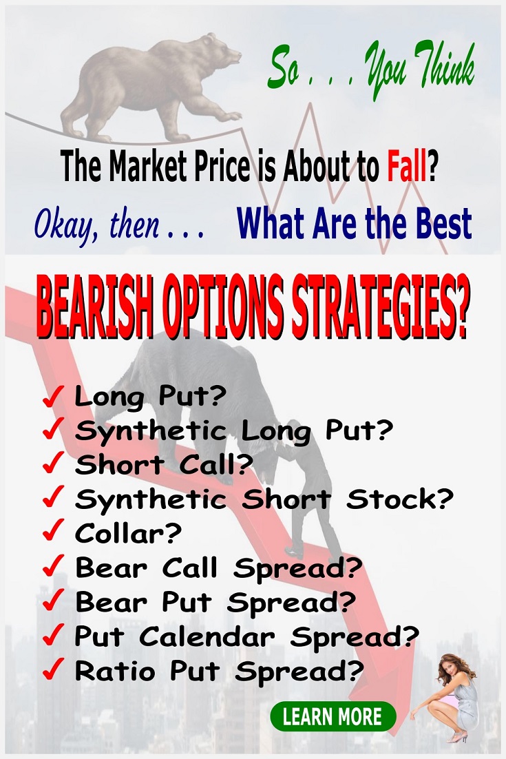 bearish options strategies