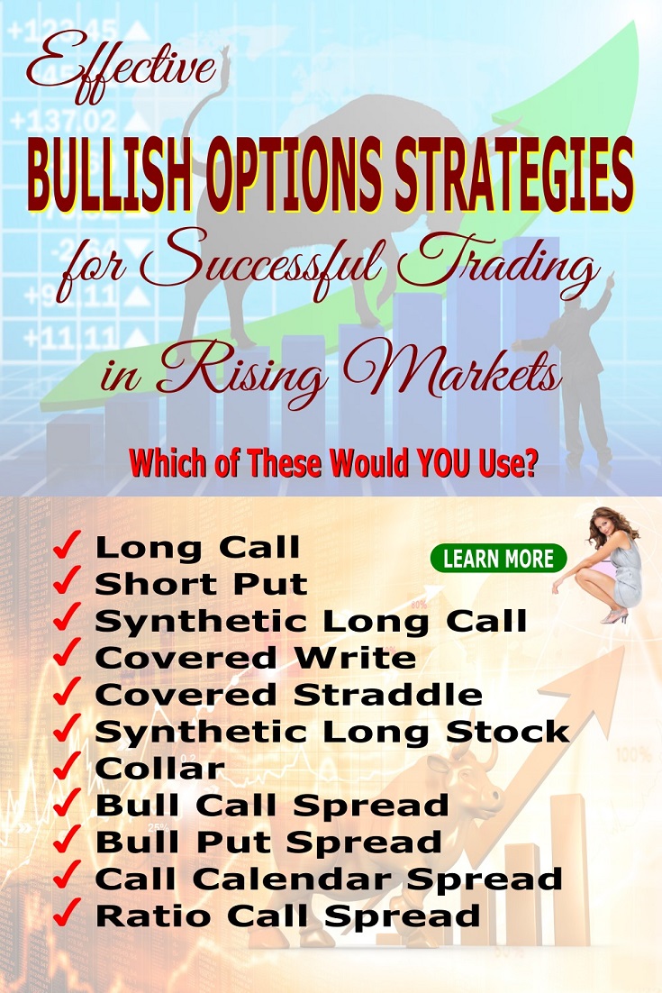 bullish options strategies