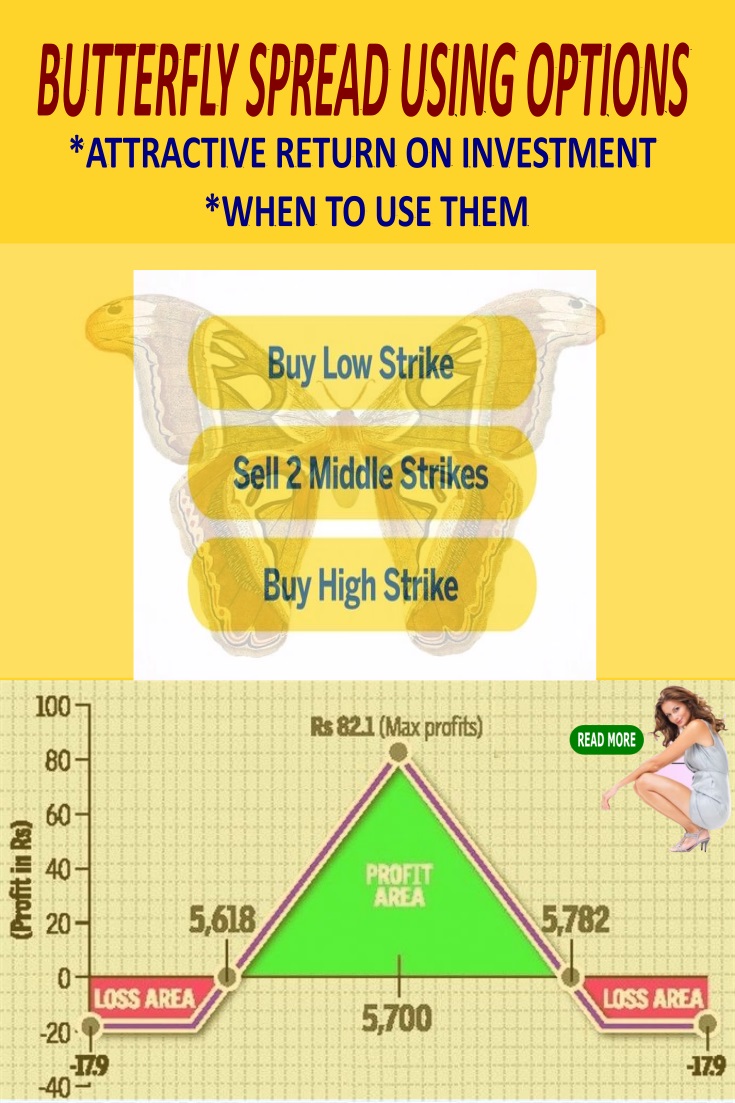 butterfly spread using options