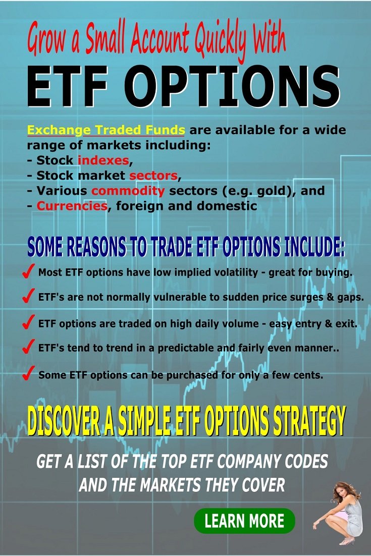 etf options trading strategies