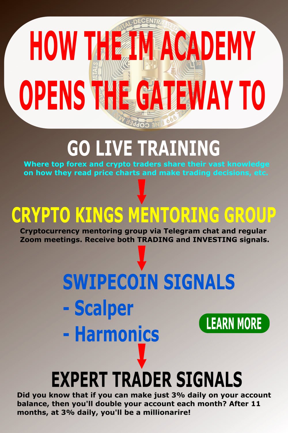 im academy go live