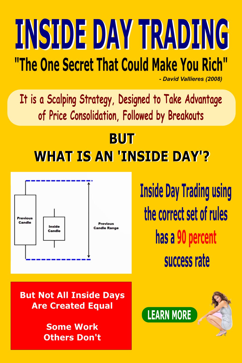 inside day trading