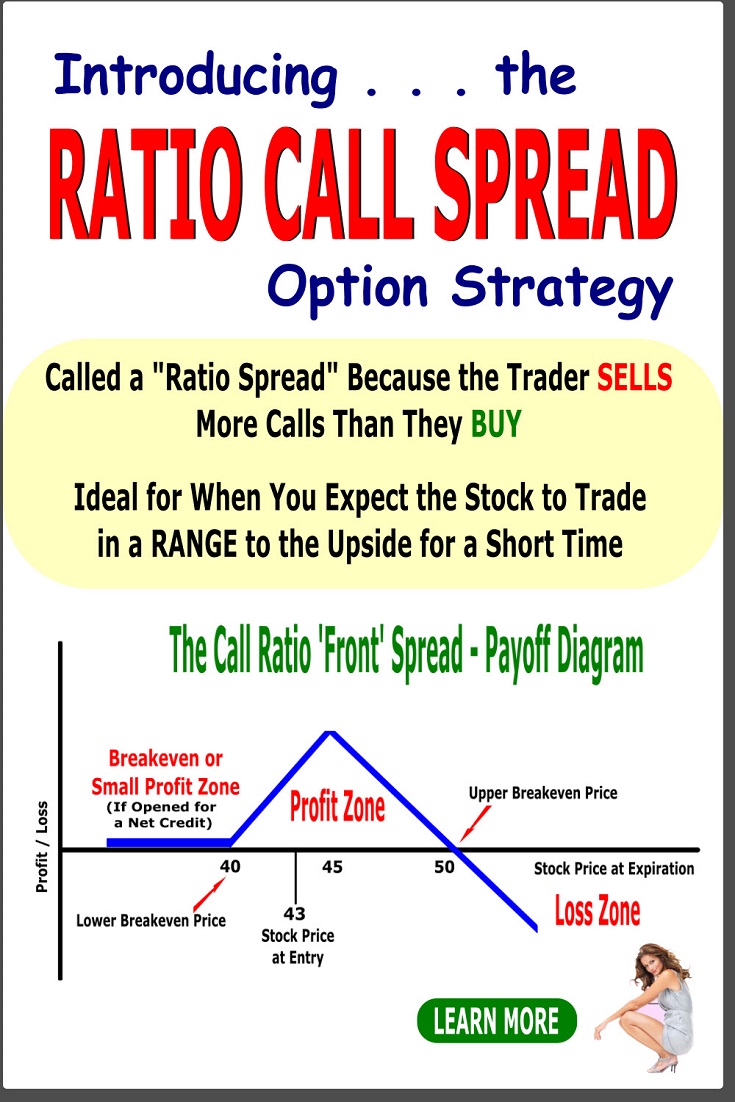 ratio call spread option strategy