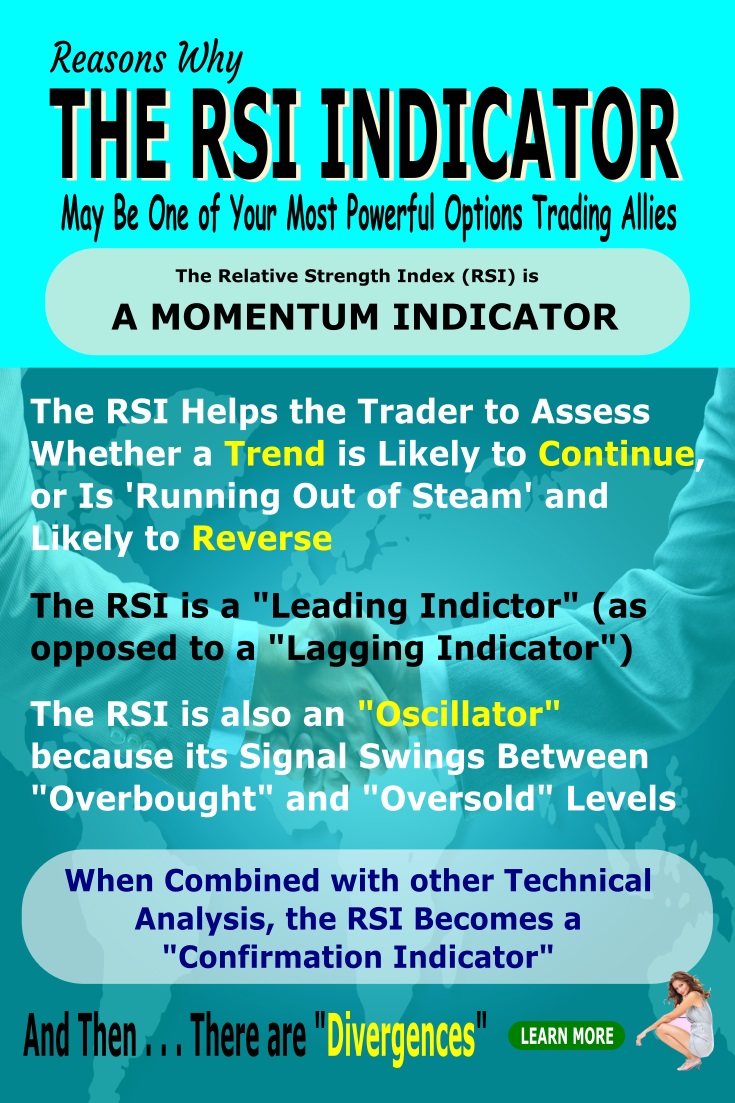 rsi indicator