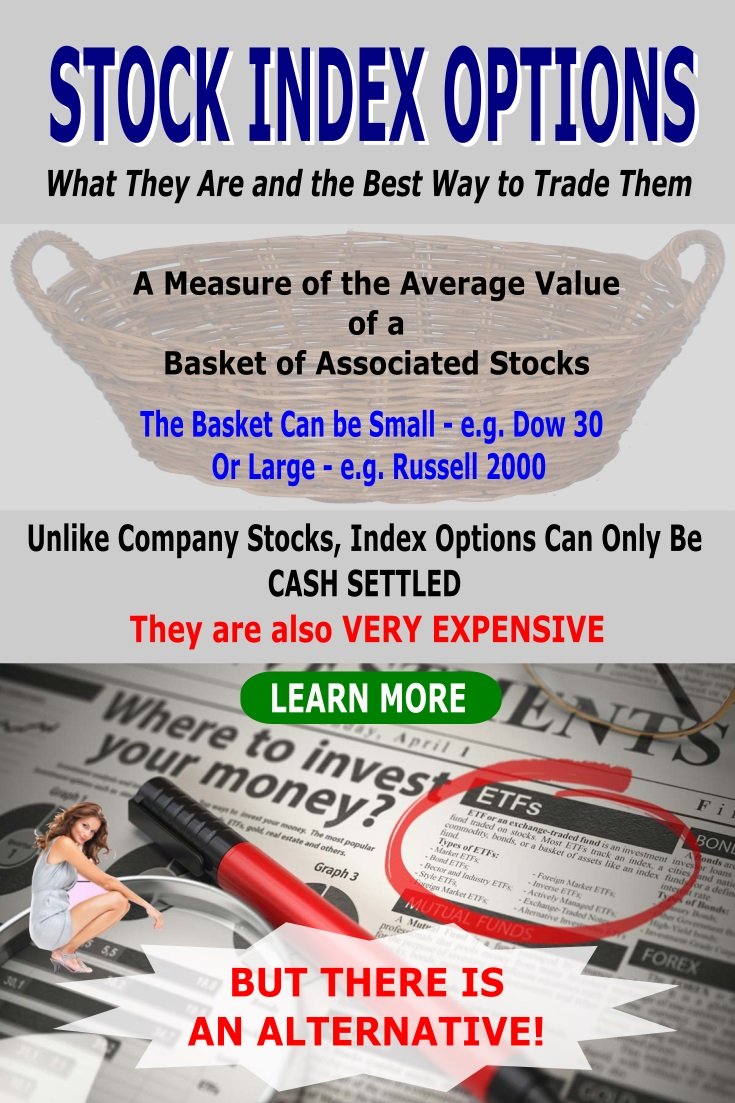 stock index options