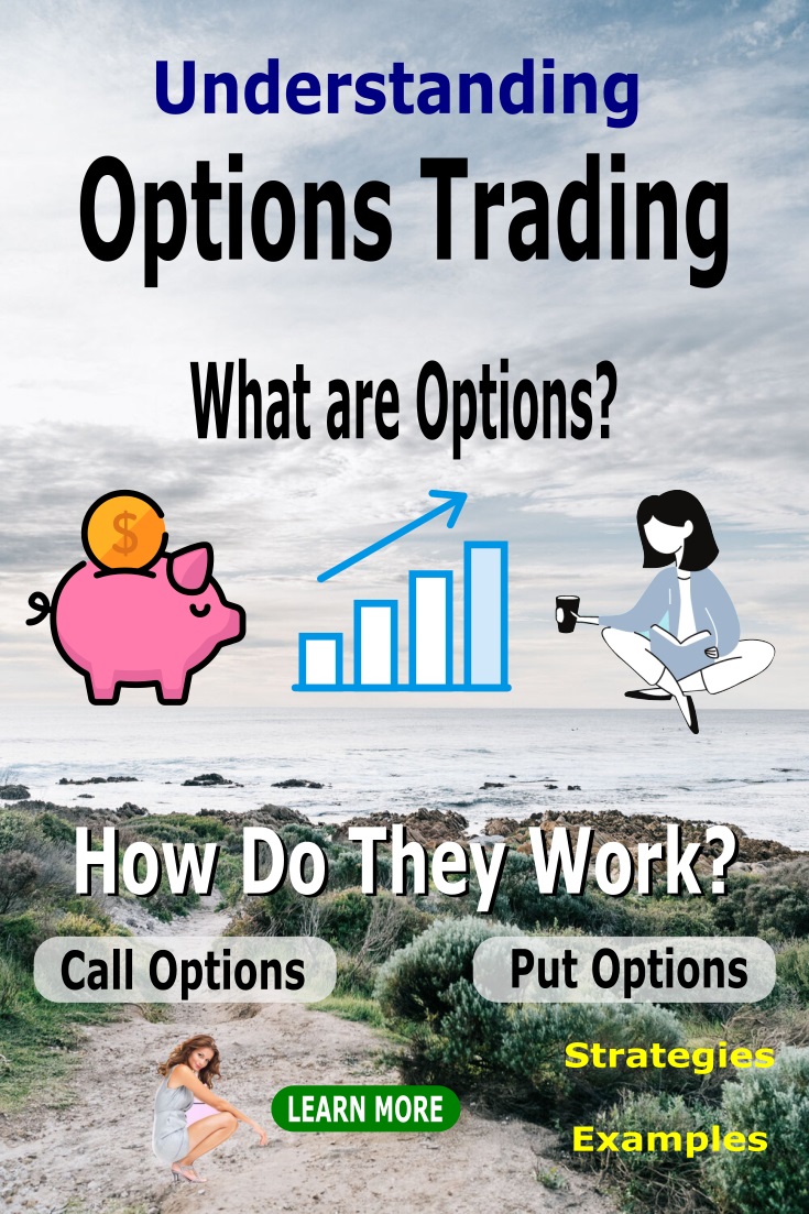 understanding options trading