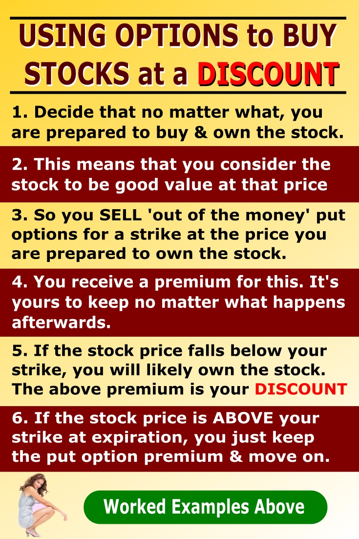 using options to buy stocks